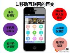 开门红收官工作推动寿险营销的巨变23页.ppt