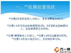 2016收展KPI指标分析研讨模版12页.ppt