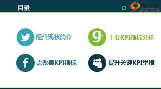 2016收展KPI指标分析改善提升措施12页.ppt