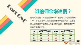 营销员佣金收入分析模版19页.ppt