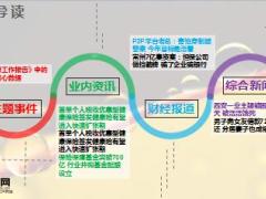 每日新闻早会资讯2016年3月7日早会使用20页.ppt