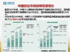 中国太平金生恒赢产品精讲课件理念行销工具63页.ppt