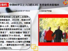每日新闻早会资讯2016年3月8日早会使用18页.ppt
