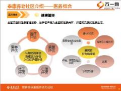 泰康之家养老社区基础培训课件96页.ppt
