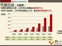 富德生命公司介绍实力投资服务16页.ppt