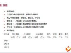 团队经理如何做好增员22页.ppt
