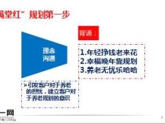 太保东方红满堂红销售逻辑30页.ppt