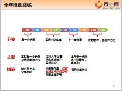 泰康飞常保铁定保培训对接会课件推广安排53页.ppt