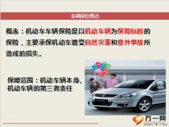 人保车险业务知识培训课件44页.ppt
