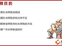 社会医疗保险与商业团体医疗保险培训课件63页.ppt
