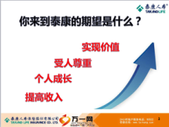 泰康2016基本法与荣誉体系介绍61页.ppt