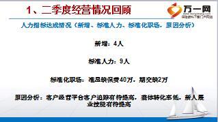 团险渠道2016年季度工作规划10页.ppt