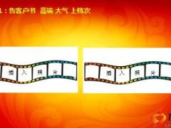 高端产说会答谢会操作指引会前会中会后细则84页.ppt