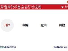 泰康薪意保购买流程介绍50页.ppt