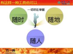 泰康人寿准增员系统与TMS系统简介27页.ppt