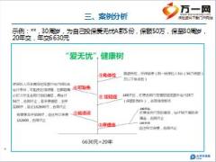 太平洋新人成长日产品训练25页.ppt