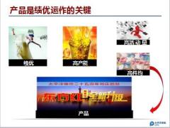 借产品运作撬动绩优队伍22页.ppt