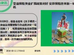 每日新闻早会资讯2016年3月14日早会使用18页.ppt