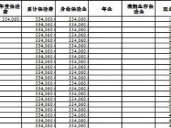 交银幸福人生年金保险AB分红型保费及利益试算表1页.rar