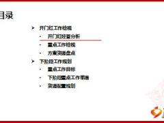 事业部2016年一季度经营分析会78页.ppt