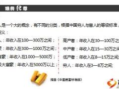 五独俱全开发富人大单41页.ppt