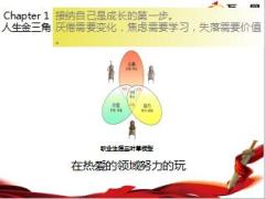 你的生命有什么可能10页.ppt