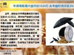 每日新闻早会资讯2016年3月19日早会使用17页.ppt