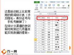 如何使用透视表快速统计分渠道参训人数8页.ppt