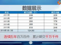 银保经营分享网点经营我与网点核心人物共成长27页.ppt