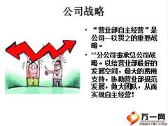 通过费用引导自主经营泰康版含备注17页.ppt