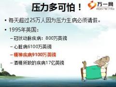 心理压力与情绪管理59页.PPT