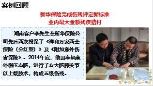 新华保险赔案登榜登2015年度中保协十大典型案例6页.ppt