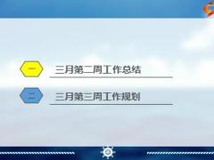 2016年3月营业区周经营工作汇报模版49页.ppt