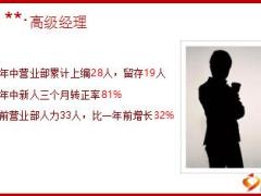 主管分享做完整的一件事让营业部人力稳步增长34页.ppt