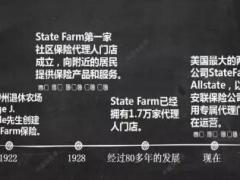 中美日保险门店模式大PK12页.ppt