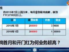 绩优分享经营老缘故加保做大单18页.ppt