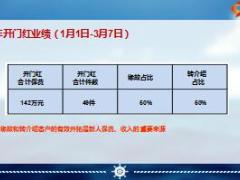 绩优分享经营缘故客户与转介绍客户成就未来22页.ppt