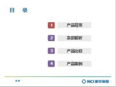 新华健康无忧青少年重大疾病保险产品解析82页.ppt