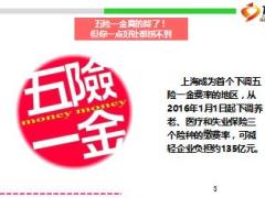 五险一金下调了但你啥好处都捞不到14页.ppt