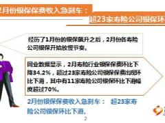 行业周刊3月21日至26日16页.ppt