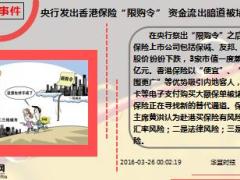 每日新闻早会资讯2016年3月28日早会使用16页.ppt