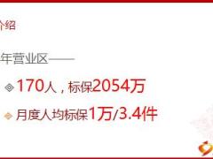 优秀总监分享辅导新人的四个关键点46页.ppt