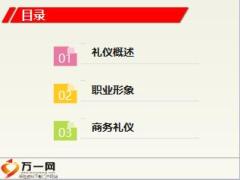 商务礼仪培训课件40页.ppt