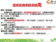 重疾家庭不可承受之痛重疾险理念课件23页.ppt