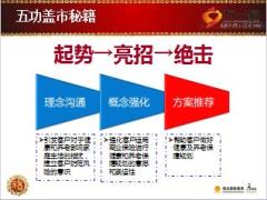 阳光人寿金祥裕产品销售逻辑含备注53页.ppt