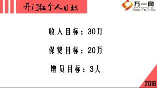 优秀主管分享开门红部门工作推动11页.ppt