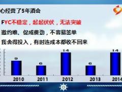 绩优分享如何做好个人酒会23页.ppt