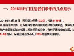 以周单元经营推进四个常态化落地28页.ppt