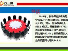 新华保险2015年年报发布新业务价值同比增长百分之三十四11页.ppt