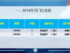 绩优分享如何借力高端体疗加保老客户21页.ppt